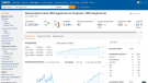 Ahrefs