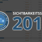 Sichtbarkeitsstudie 2019: Top SEO-Agenturen in Deutschland