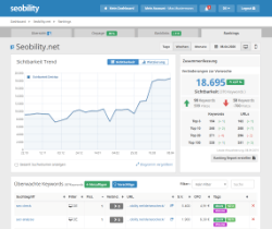 Seobility Premium